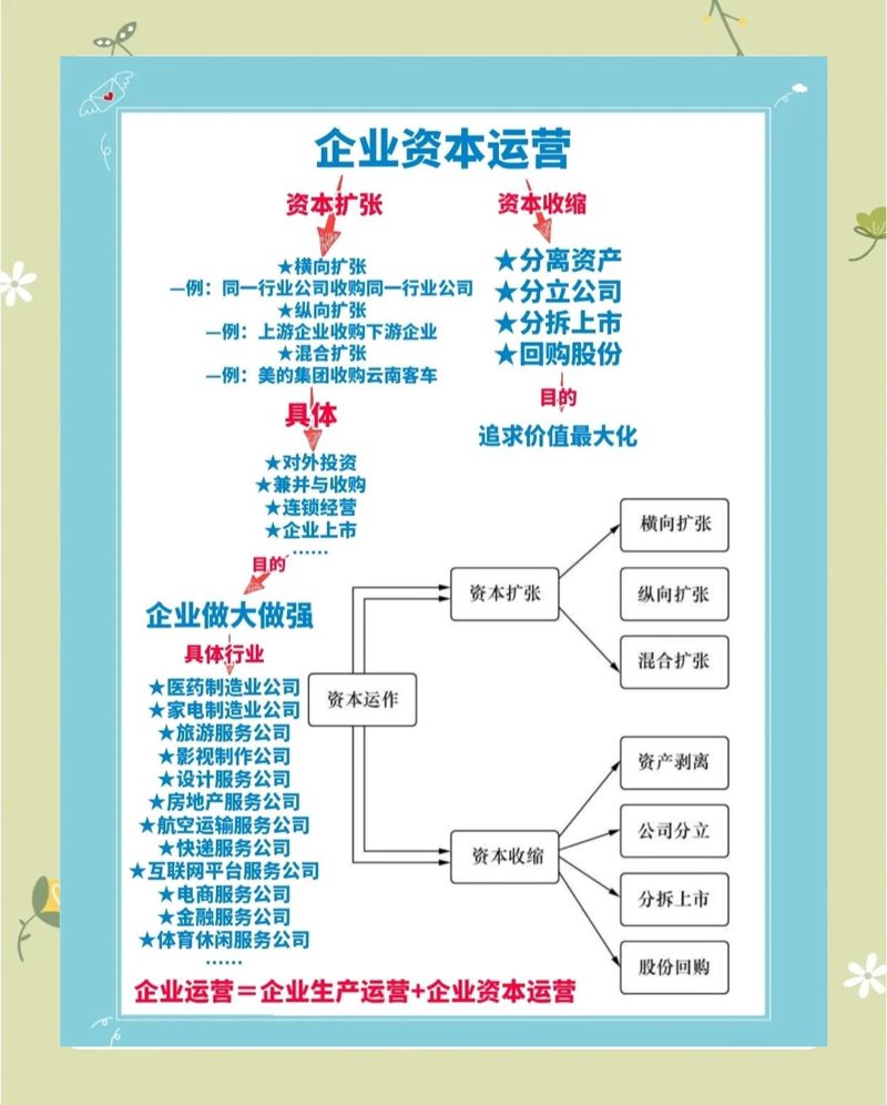 北京科技金融:未来趋势与创新实践