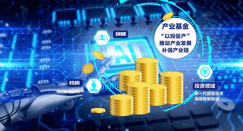 海淀资本集团:创新与稳健的双轮驱动